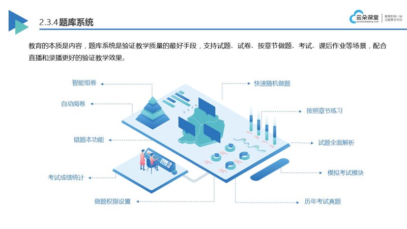 在线教学平台搭建
